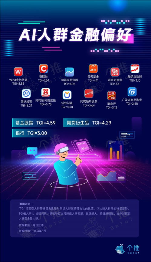 每日互动洞察AI人群 赋能应用软件开发，助推行业高质量发展